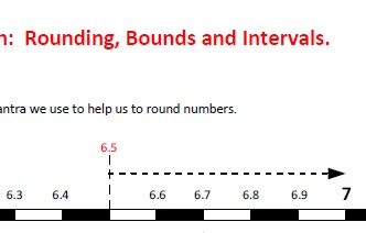 Intervention on Rounding, Bounds and Intervals for those people that find this more challenging. Plenty of notes explaining different aspects of this concept around the sheet. 